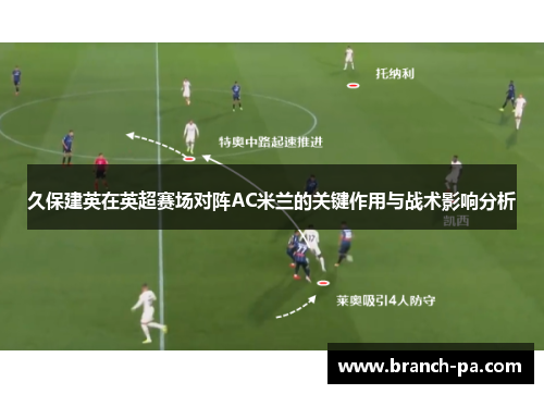 久保建英在英超赛场对阵AC米兰的关键作用与战术影响分析 久保建英在英超赛场对阵AC米兰的关键作用与战术影响分析