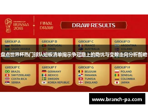 盘点世界杯热门球队短板清单揭示争冠路上的隐忧与变数走向分析前瞻 盘点世界杯热门球队短板清单揭示争冠路上的隐忧与变数走向分析前瞻