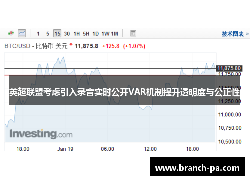 英超联盟考虑引入录音实时公开VAR机制提升透明度与公正性