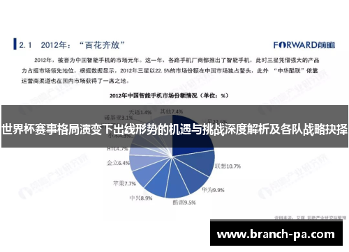 世界杯赛事格局演变下出线形势的机遇与挑战深度解析及各队战略抉择