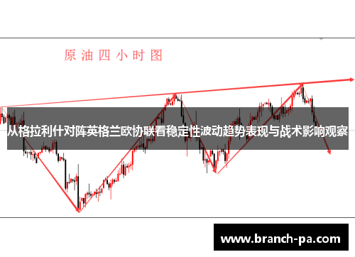 从格拉利什对阵英格兰欧协联看稳定性波动趋势表现与战术影响观察 从格拉利什对阵英格兰欧协联看稳定性波动趋势表现与战术影响观察