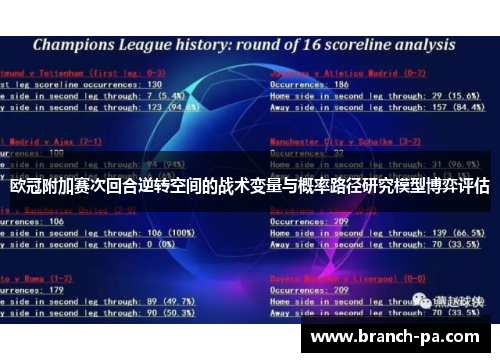 欧冠附加赛次回合逆转空间的战术变量与概率路径研究模型博弈评估