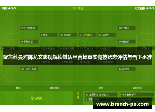 聚焦科曼对阵尤文表现解读其法甲赛场真实竞技状态评估与当下水准