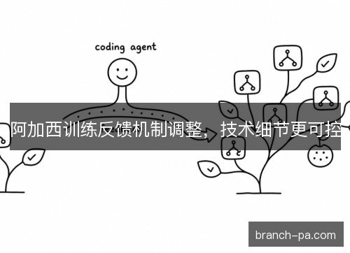 阿加西训练反馈机制调整，技术细节更可控